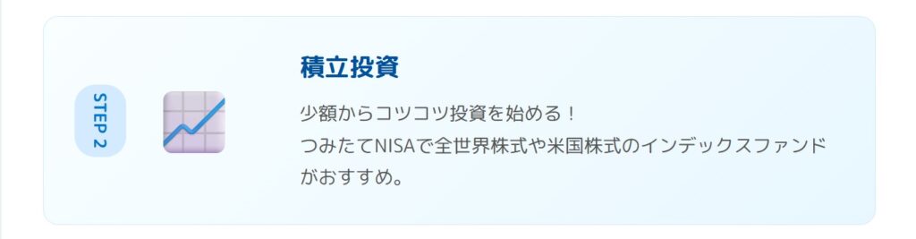 ステップ2積立投資