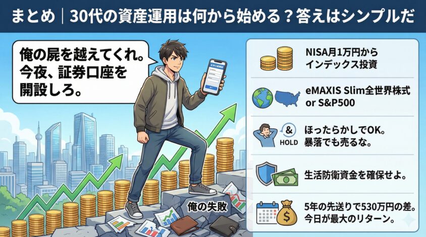 まとめ|30代の資産運用は何から始める? 答えはシンプルだ